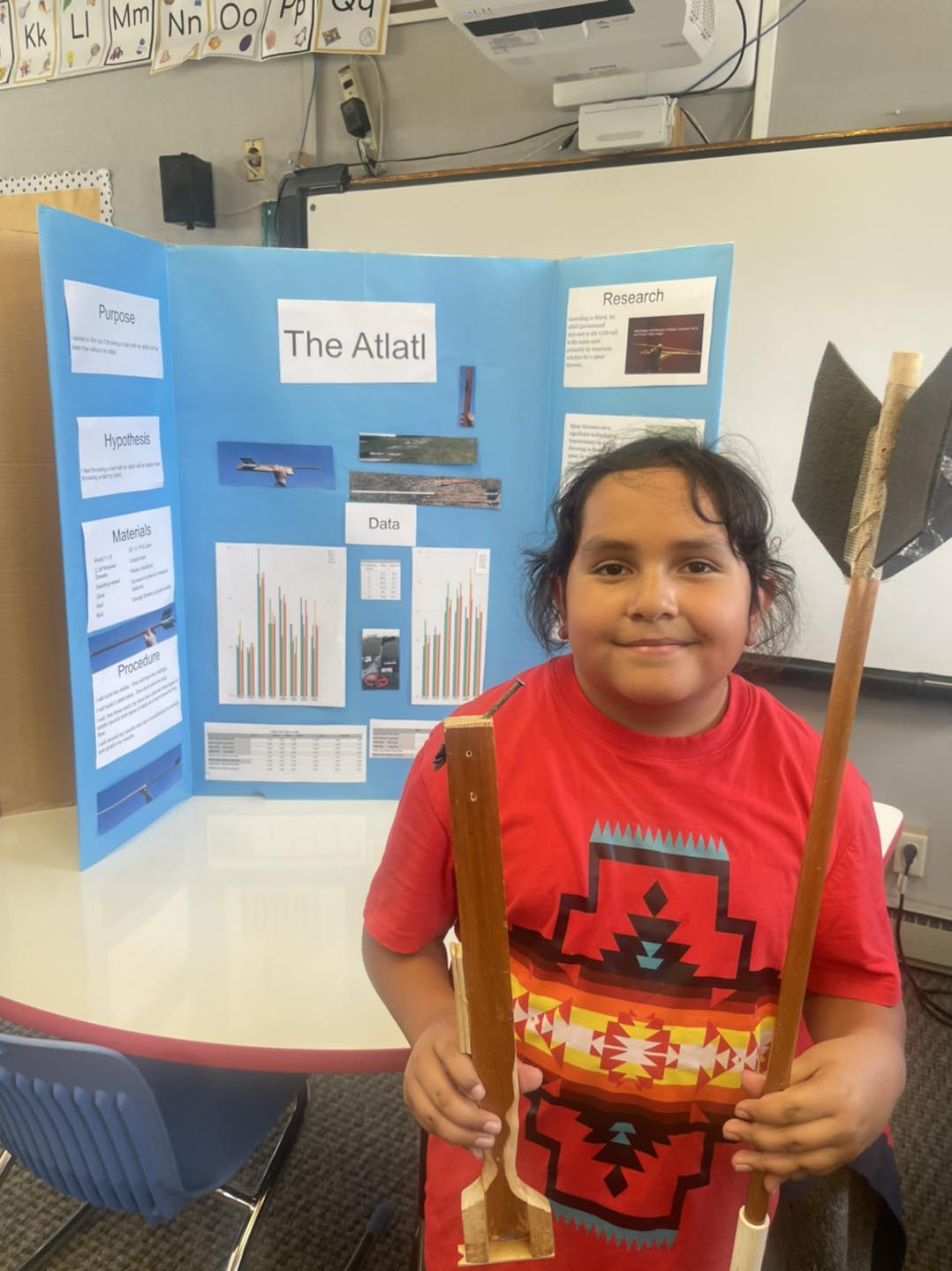 Grade 2 Science fair atlatl Project